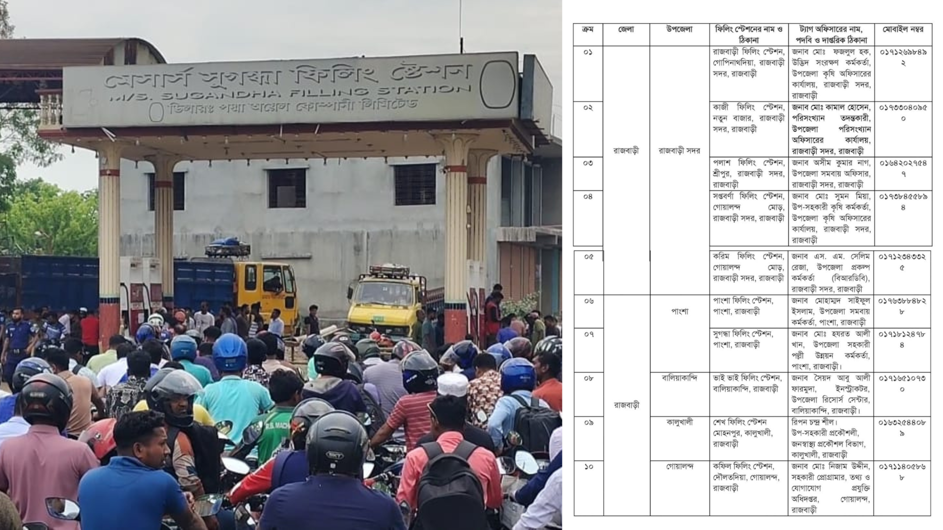 রাজবাড়ীর ফিলিং স্টেশনগুলোতে ট্যাগ অফিসার নিয়োগ