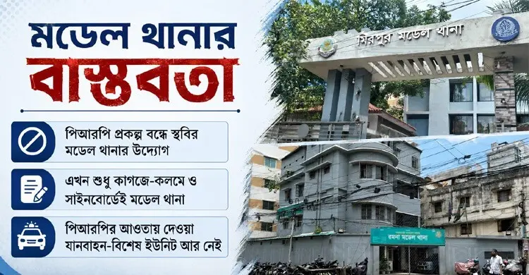 কাগজে মডেল থানা, বাস্তবে চরম সংকট ও অবহেলা