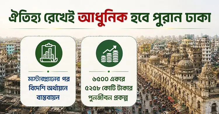 সাংহাই মডেলে বদলে যাচ্ছে পুরান ঢাকা, স্বপ্ন আধুনিক নগর