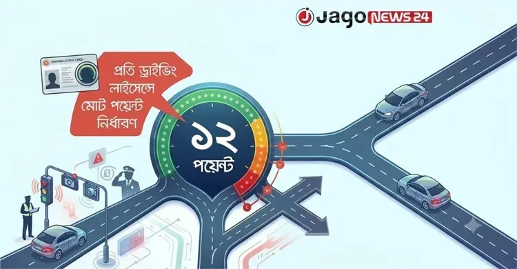 আইন ভঙ্গে লাইসেন্সের পয়েন্ট কর্তন, জুনে ৭৮ পয়েন্ট কাটা হয়েছে