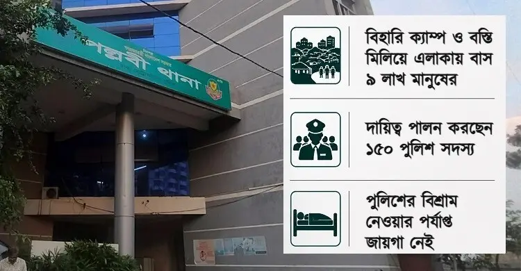 পল্লবীতে ৯ লাখ মানুষের নিরাপত্তায় ১৫০ পুলিশ, থাকতে হয় গাদাগাদি করে