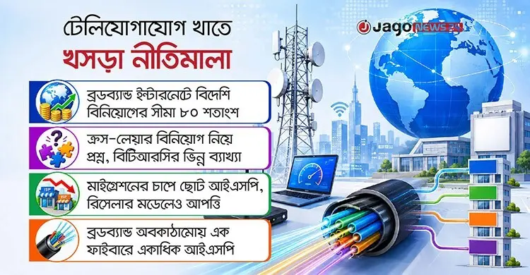 ব্রডব্যান্ডে বিদেশি বিনিয়োগের ছাড়, বৈষম্যের শঙ্কা দেশীয় উদ্যোক্তাদের