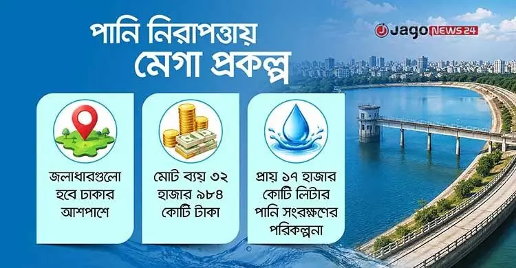 রাজধানীর পানির সংকট লাঘবে ৭ কৃত্রিম জলাধার নির্মাণের উদ্যোগ