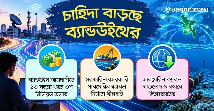 মাত্র দুই সাবমেরিন ক্যাবলের ভরসায় দেশ, বাড়ছে ইন্টারনেট বিপর্যয়ের ঝুঁকি
