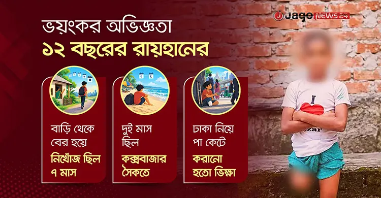 সাত মাস পর ফেরা রায়হানের ডান পা নেই, অভিযোগ ভিক্ষা চক্রের নির্যাতন