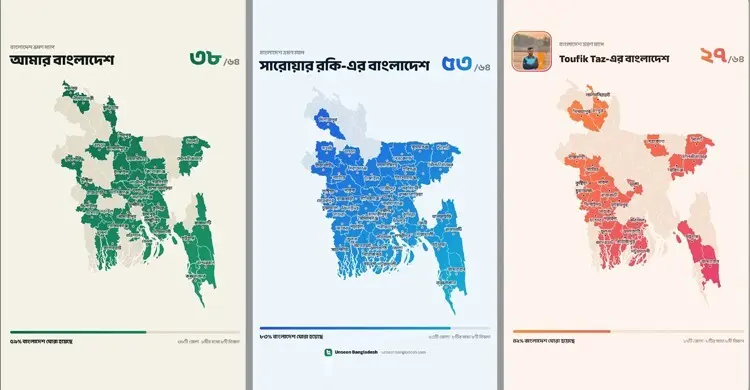 ৬৪ জেলার কতটা ঘুরেছেন আপনি? কয়েক ক্লিকেই বানান নিজের ভ্রমণ ম্যাপ