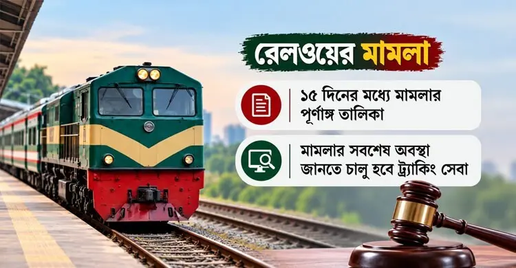 ঝুলন্ত মামলা সামলাতে ট্র্যাকিং সেবাসহ বড় সিদ্ধান্ত নিল রেলওয়ে